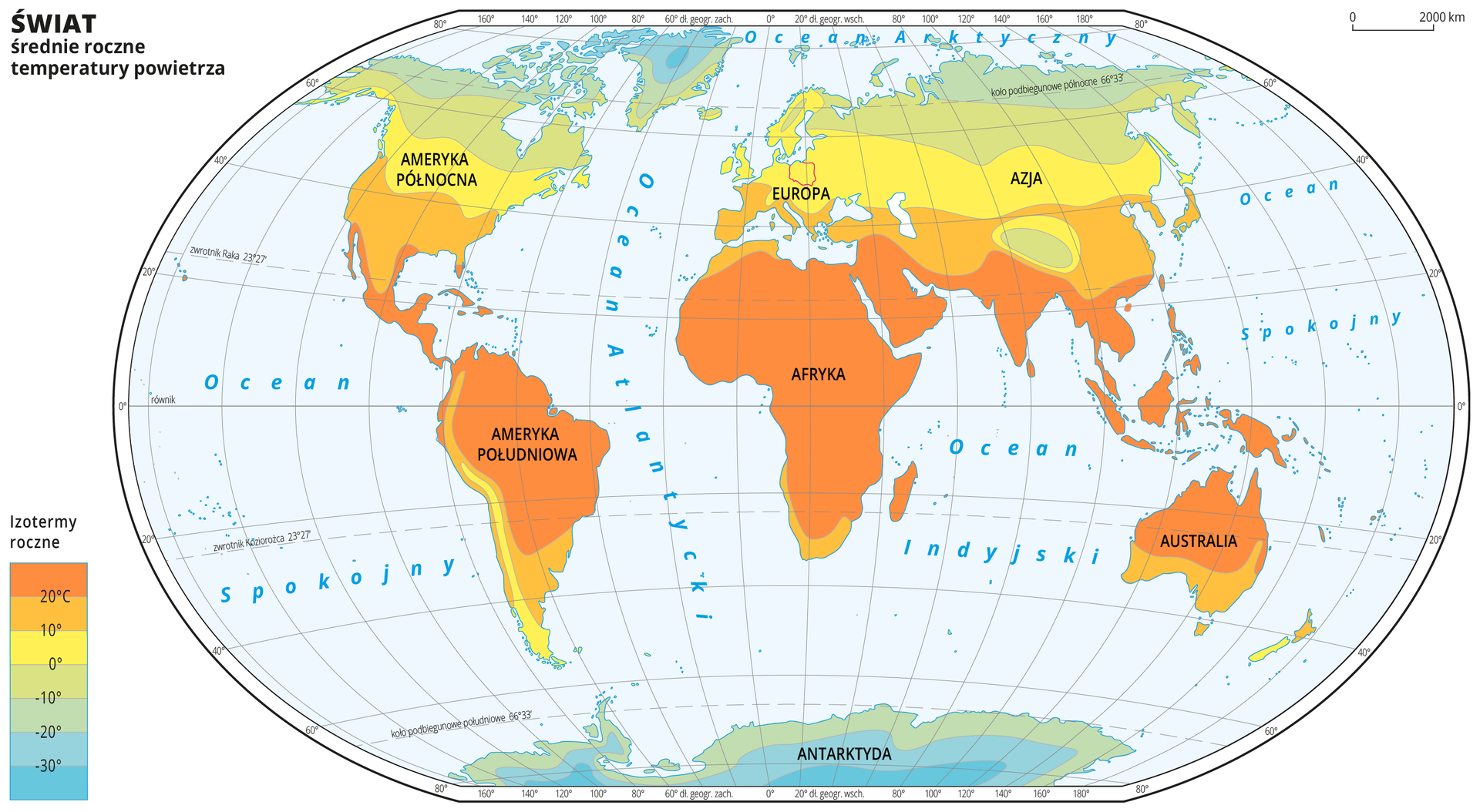 Ilustracja przedstawia mapę świata. Opisano kontynenty. Morza zaznaczono kolorem niebieskim. Opisano oceany. Czerwoną linią zaznaczono kontur Polski. Na mapie w obrębie lądów kolorami zaznaczono średnie roczne temperatury powietrza. Centralną część mapy pokrywa kolor pomarańczowy. Na północy kolor przechodzi w żółty i zielony do niebieskiego. Na południu kolor przechodzi w zielony do niebieskiego. Mapa pokryta jest równoleżnikami i południkami. Dookoła mapy w białej ramce opisano współrzędne geograficzne co dwadzieścia stopni. Po lewej stronie mapy w legendzie umieszczono prostokątny pionowy pasek. Pasek podzielono na siedem części. U góry – ciemnopomarańczowy, dalej pomarańczowy, środek żółty przechodzący w zielony i ciemnozielony, na dole niebieski do ciemnoniebieskiego. Każda część paska obrazuje dziesięciostopniowy przedział średniej rocznej temperatury powietrza. Ciemnopomarańczowy oznacza obszary najcieplejsze, ciemnoniebieski – najzimniejsze. Odcieniami koloru pomarańczowego zaznaczono obszary o średniej rocznej temperaturze powietrza powyżej dziesięciu stopni Celsjusza, kolorem żółtym – od zera do dziesięciu stopni Celsjusza. Kolorem zielonym i niebieskim zaznaczono temperatury poniżej zera. Obszary o najniższej średniej rocznej temperaturze powietrza – poniżej trzydzieści stopni Celsjusza znajdują się na Grenlandii i na Antarktydzie. Obszary oznaczone kolorem ciemnopomarańczowym, oznaczającym średnią roczną temperaturę powietrza powyżej dwudziestu stopni Celsjusza znajdują się w Afryce, Ameryce Południowej, Australii i południowej części Azji.