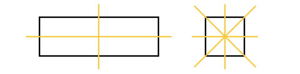 Na ilustracji przedstawiono prostokąt oraz kwadrat. Zaznaczono dwie osie symetrii w prostokącie, przechodzące przez środki przeciwległych boków. W kwadracie zaznaczono cztery osie symetrii, przechodzące przez środki przeciwległych boków oraz przeciwległe wierzchołki.