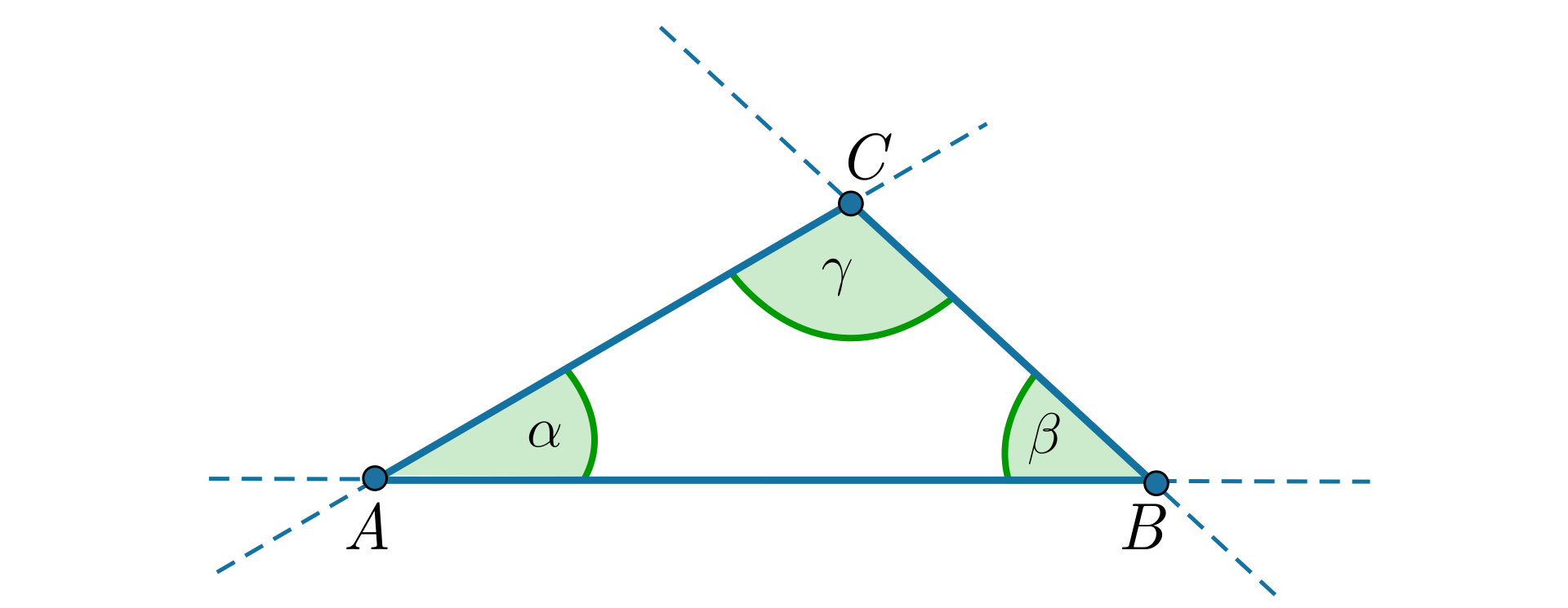 Ilustracja przedstawia trójkąt ABC. Kąt BAC ma miarę alfa, kąt ABC ma miarę beta, a kąt BAC ma miarę gamma. 