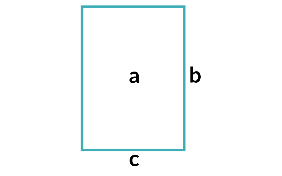 Ilustracja kwadrat o dwóch dłuższych bokach. W polu kwadratu wpisani małe a. Dolny bok oznaczono jako małe c. Prawy bok jako małe b.