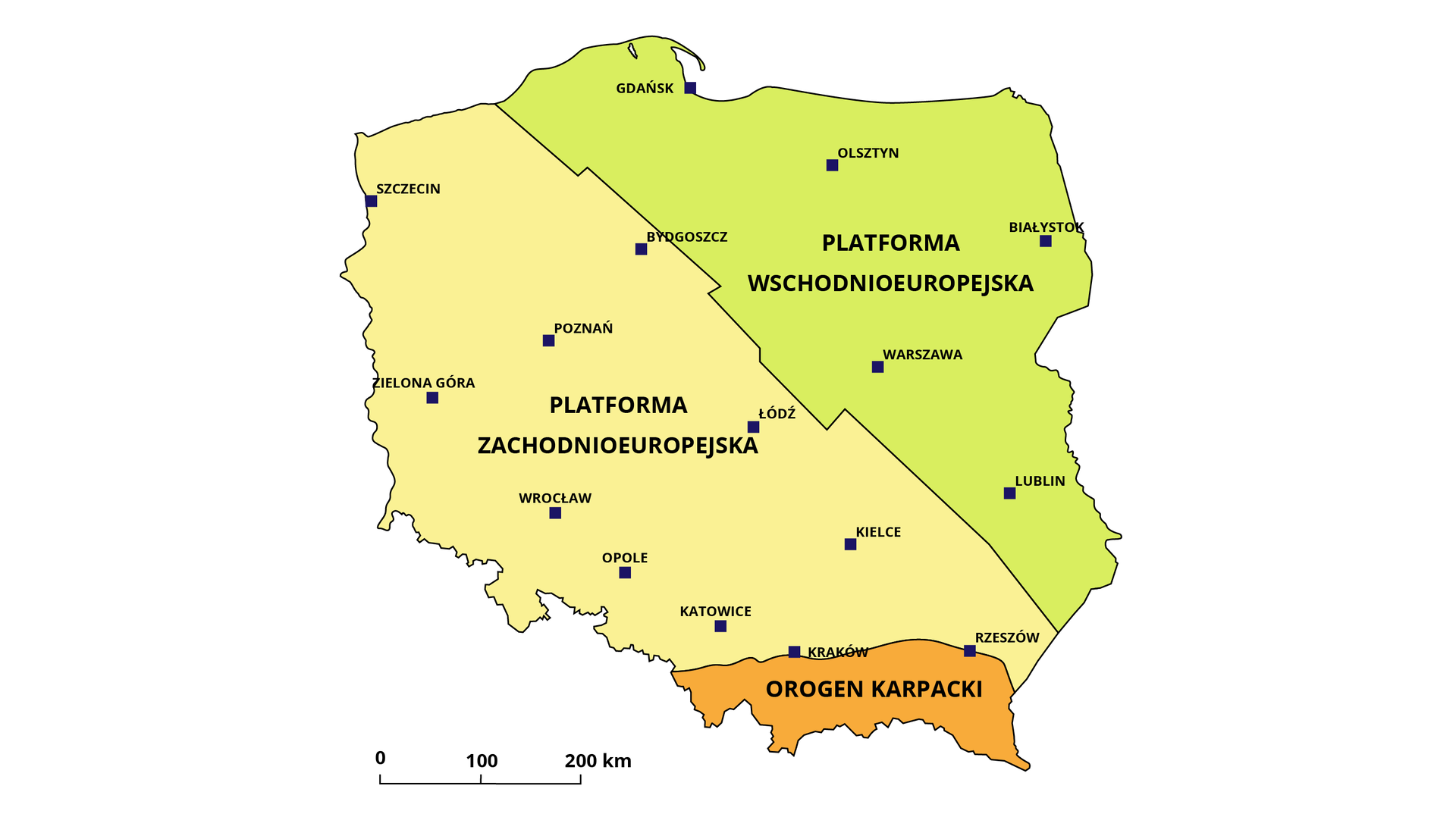 Schemat pokazuje budowę tektoniczną Polski. Przez Polskę przebiega linia oddzielająca dwie platformy tektoniczne. Biegnie ona między Szczecinem, a Gdańskiem, przebiega po prawej stronie Bydgoszczy, następnie oddziela w połowie drogi Łódź i Warszawę, oraz Kielce i Rzeszów od Lublina. Na północnym wschodzie Polski znajduje się Platforma Wschodnioeuropejska zaznaczona kolorem zielonym, a na południowym zachodzie Platforma zachodnioeuropejska, zaznaczona kolorem żółtym. Tereny na południe od Krakowa i Rzeszowa to Orogen Karpacki zaznaczony kolorem pomarańczowym.