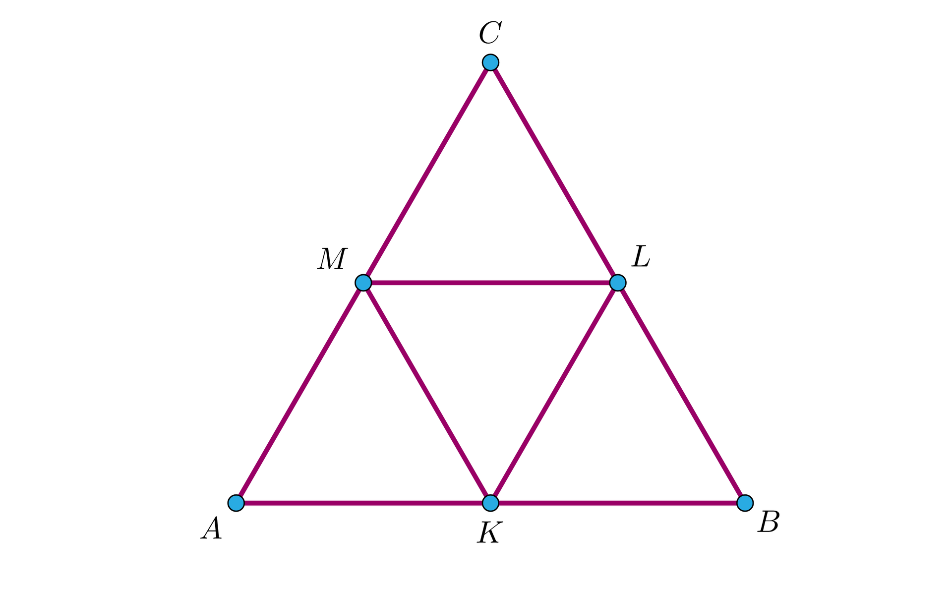 Na ilustracji przedstawiony jest duży trójkąt równoboczny ABC podzielony na cztery równe trójkąty. Na każdym boku zaznaczony jest jego środek. Na boku AB jest środek K, na boku BC środek L, na boku CA środek M. Wszystkie środki są połączone w trójkąt KLM, który to rozdziela trójkąt ABC na cztery mniejsze trójkąty.