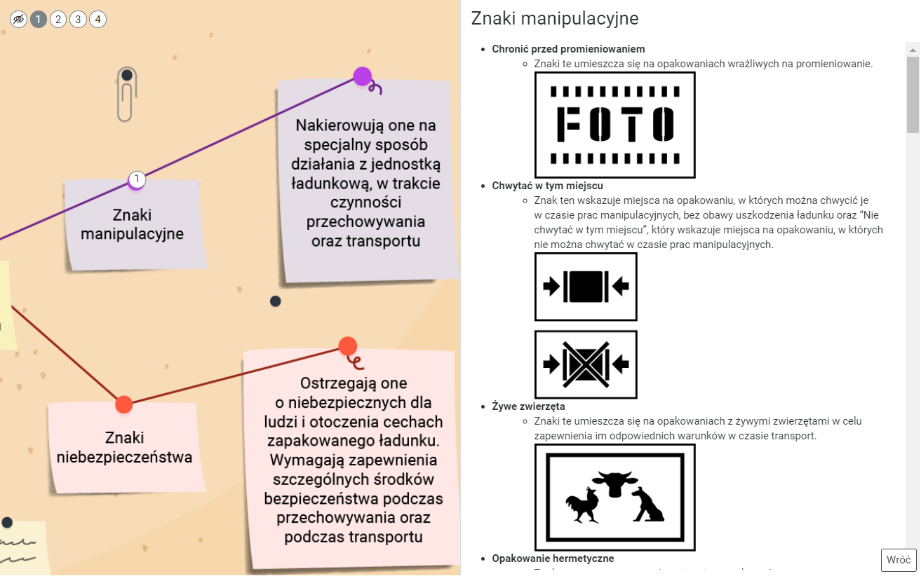 Grafika przedstawia przykładową grafikę z opisem w infografice. Grafika podzielona jest na dwie części. Z lewej strony widoczna jest grafika. Po prawej stronie znajduje się treść, która pojawia się po kliknięciu w punkt interaktywny,