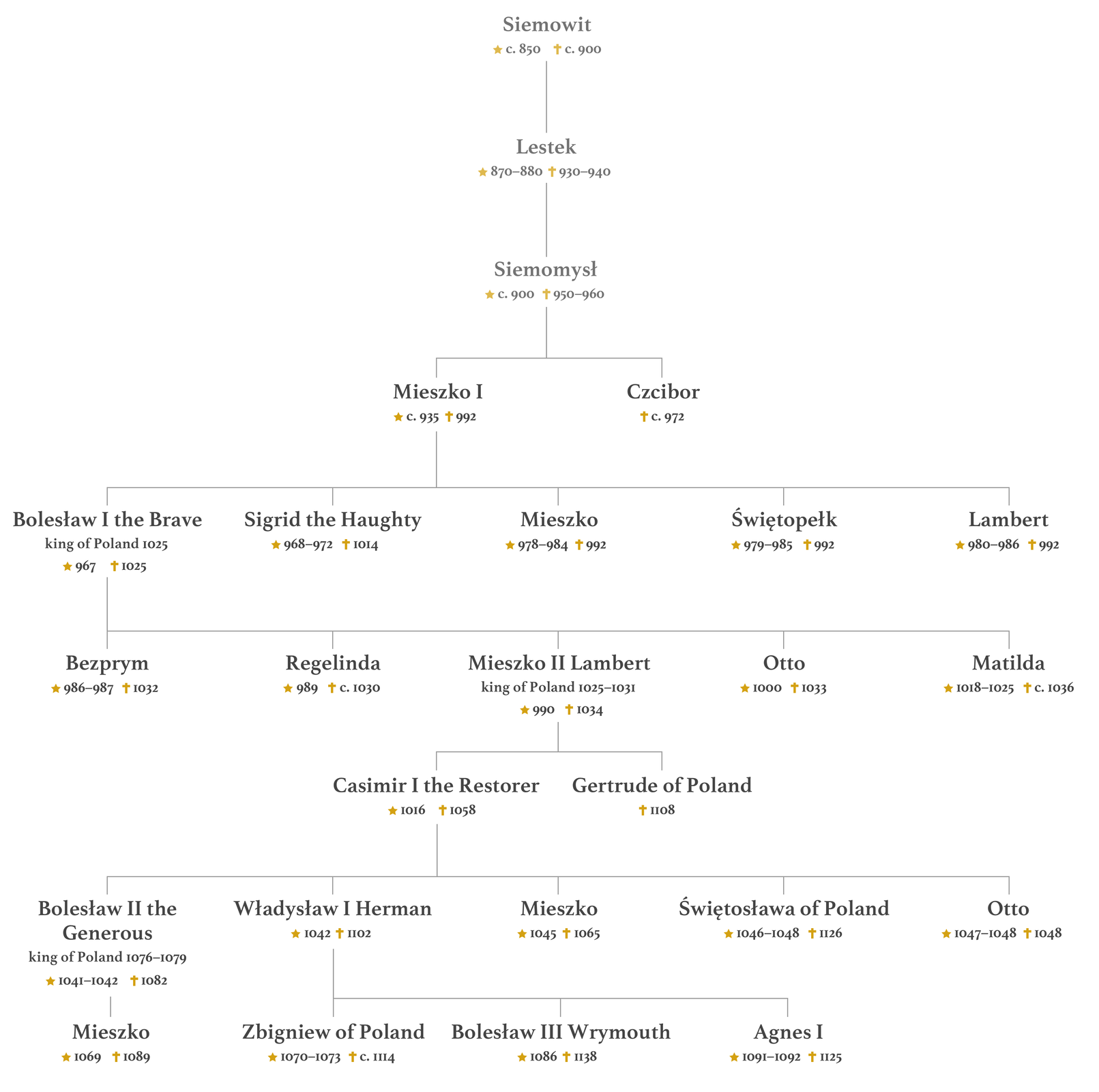 Drzewo genealogiczne Piastów. Na szczycie drzewa znajduje się Siemowit ( 850-900), Poniżej Lestek ( 870-880/930-940), poniżej Siemomysł ( 900/ 950-960), Poniżej Miszko I ( 935-992) oraz Czcibor (972), poniżej Bolesław I the Brave , king of Poland 1025 ( 967, 1025) oraz Sigrid the Haughty (968-972/ 1014) oraz Mieszko (978-984/ 992) oraz Lambert (980-986/ 992) poniżej w linii od Bolesława I the Brave  Bezprym (986-987/ 1032) oraz Regelinda (989/ 1030) oraz Mieszko II Lambert , kings of Poland (990/1034) oraz Otto( 1000/1033) oraz Matilda (1018-1025/ 1036) poniżej w linii od Mieszko II Lamberta Casimir I the Restorer (1016/ 1058) oraz Gerteude of Poland (1108) poniżej z linii od Casimir I the Restorer Bolesław II the Generous, king of Poland 1076-1079 i poniżej od  niego Mieszka (1069/1089) . Obok Bolesława II the  Generous Władysław I Herman (1042/1102) , Mieszk (1045/ 1065), Świętosława of Poland(1046-1048/1126) Otto (1047-1048), poniżej od Władysława I Hermana Zbigniew of Poland (1070-1073/1114), Bolesław III Wrymouth (1086/1138), Agnes I (1091-1092/1125)