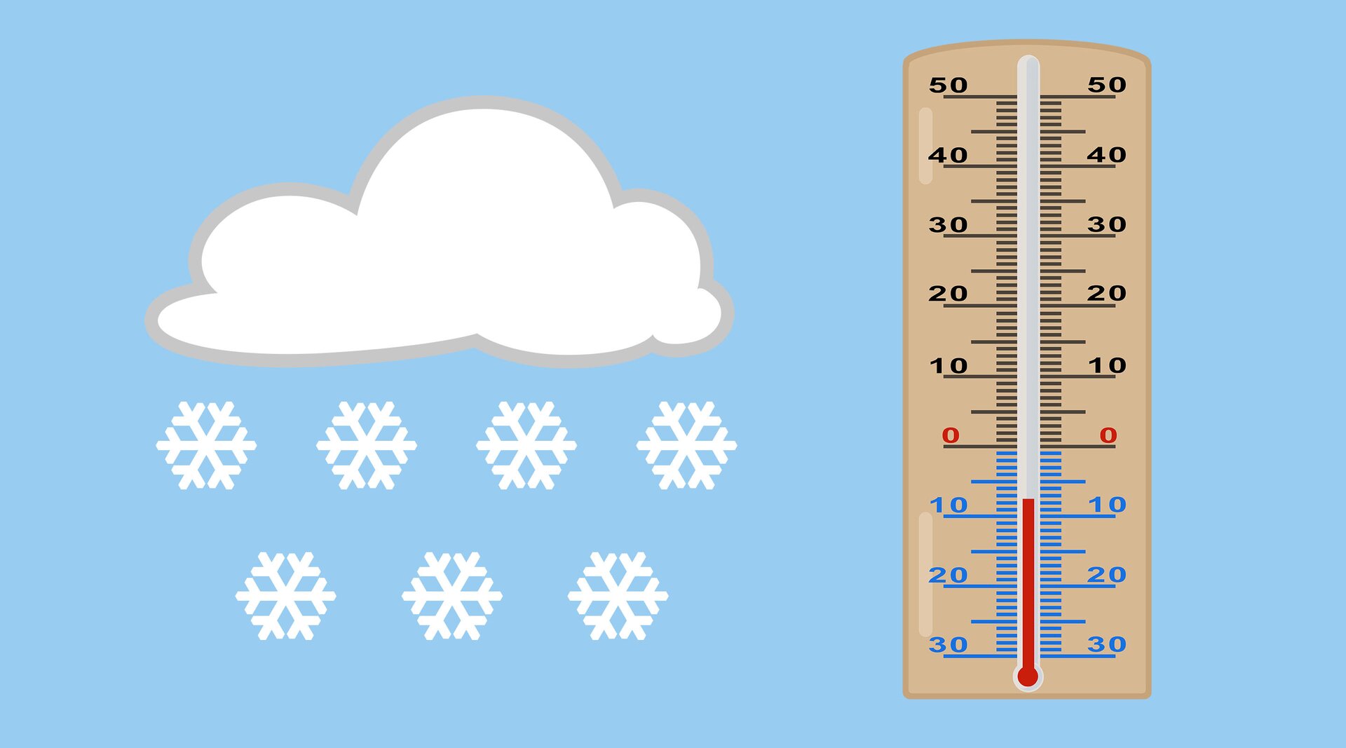 Na ilustracji ukazano chmurę, z której pada śnieg. Obok niej znajduje się termometr pokazujący niską temperaturę.