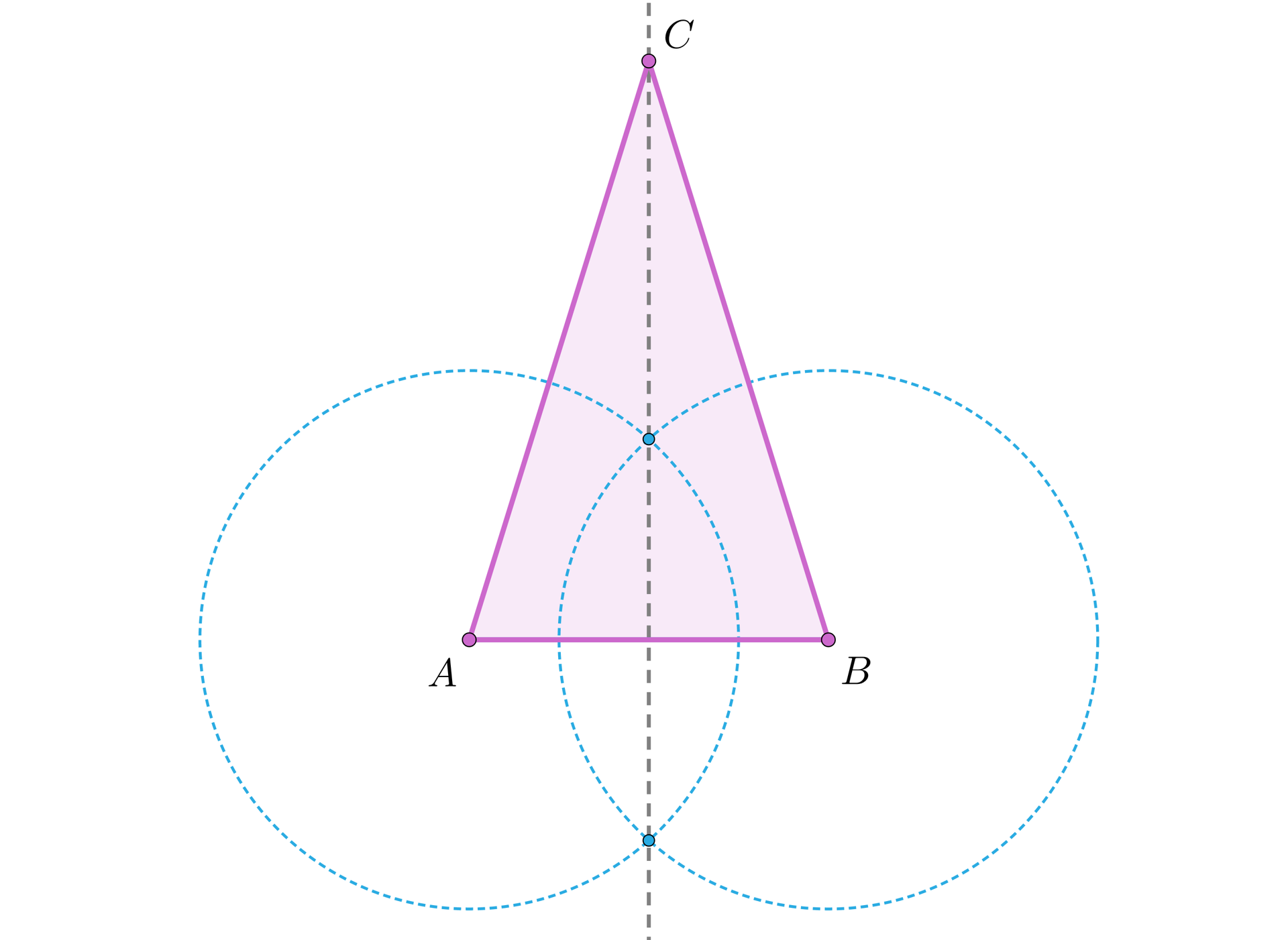 Ilustracja przedstawia odcinek AB, liniami przerywanymi narysowano okręgi, których środkami są odpowiednio punkty A oraz B. Na obrazku narysowano również symetralną odcinka AB. Na symetralnej zaznaczono punkt C. Na ilustracji zaznaczono trójkąt A B C.