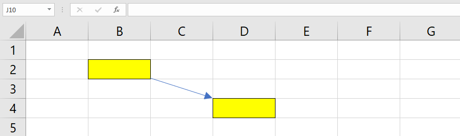 Zrzut ekranu przedstawia fragment arkusza kalkulacyjnego. Komórki B2 i D4 mają żółte tło. Pomiędzy kolorowymi komórkami narysowana jest strzałka skierowana od B2 do D4.