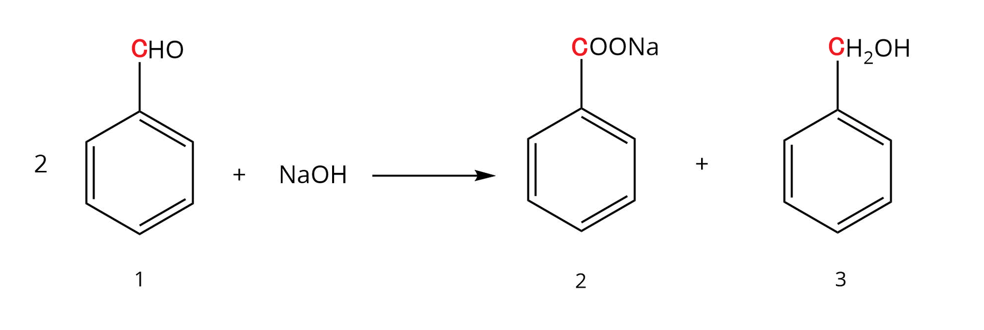 Na ilustracji jest równanie reakcji: dwie cząsteczki oznaczone numerem 1 o wzorze pierścień aromatyczny łączy się u góry z CHO plus cząsteczka wodorotlenku sodu dają cząsteczkę oznaczoną numerem 2 o wzorze: pierścień aromatyczny łączy się u góry z COONa plus cząsteczka oznaczona numerem 3 o wzorze: pierścień aromatyczny łączy się u góry z grupą  CH2OH. Kolorem czerwonym zaznaczono atomy węgla w grupach CHO, COONa, CH2OH. 
