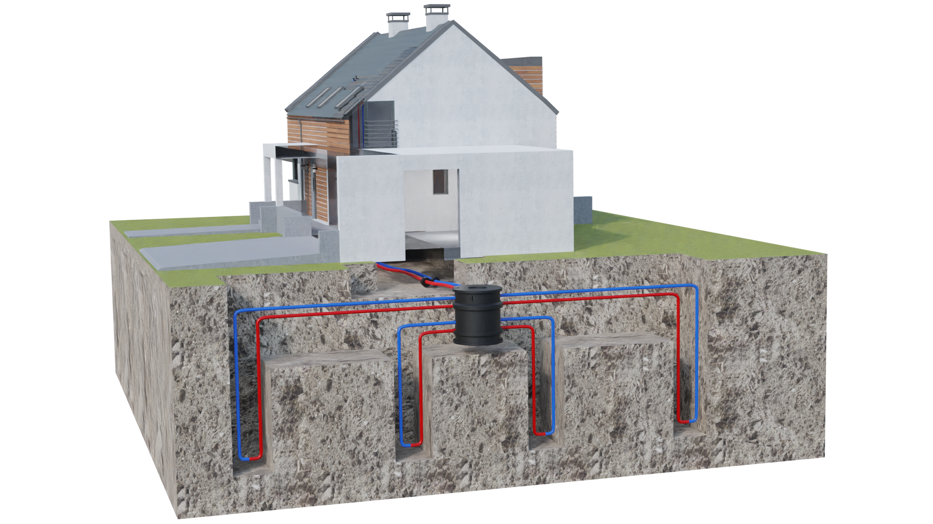 Schemat ukazujący budowę kolektora poziomego meandrycznego. Od oznaczonego na schemacie domu odchodzą dwie linie, niebieska i czerwona, które wbiegają w czarny walec, z którego rozchodzą się na boki i w dół do czterech pionowych, głębszych wykopów, w których łączą się zmieniając kolor na przeciwny.
