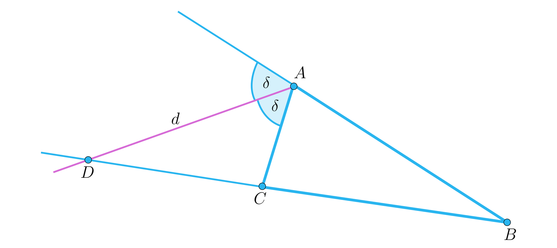 Grafika przedstawia trójkąt. Wierzchołki trójkąta to: A, B, C. Bok  AB oraz BC zostały przedłużone w lewą stronę. Po lewej stronie na przedłużeniu boku BC znajduje się punkt D. Półprosta wychodząca z wierzchołka A i przechodząca przez punkt D jest podpisana literą d. Kąt pomiędzy bokiem AC i półprostą d jest podpisany literą delta. Kąt pomiędzy przedłużeniem boku AB i półprostą d jest podpisany literą delta.