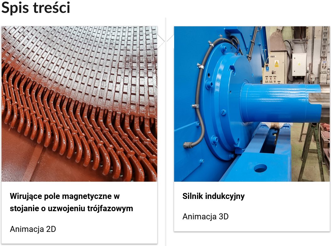 Grafika przedstawia dwa kafelki ze spisu treści. Są umiejscowione obok siebie. Pierwszy od lewej: Zdjęcie okładkowe, poniżej napis: Wirujące pole magnetyczne w stojanie o uzwojeniu trójfazowym. Niżej napis: Gra edukacyjna. Drugi: zdjęcie okładkowe, poniżej tytuł. Silnik indukcyjny. Niżej: Animacja 3D.