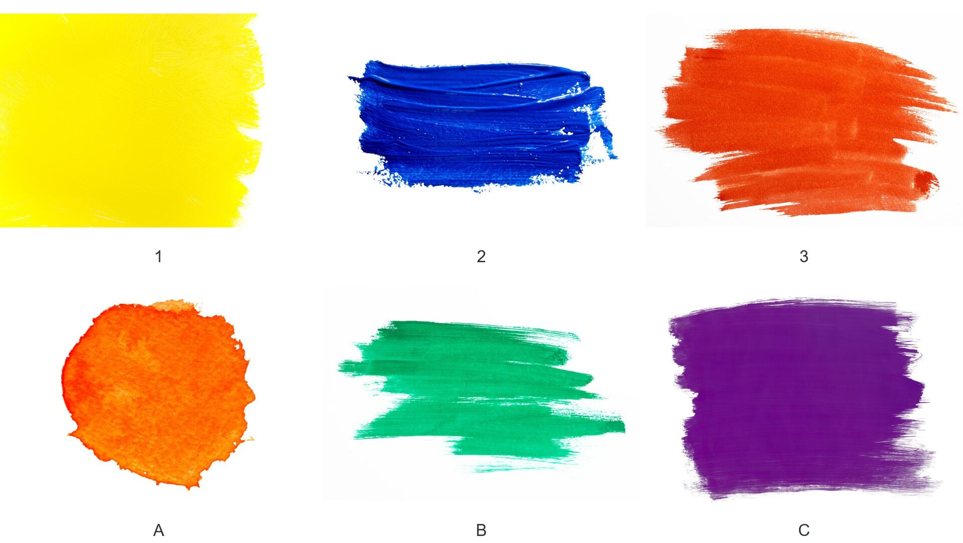 Odpowiedz na pytanie. Które dzieło uznane jest za artystyczny manifest Gauguina? Możliwe odpowiedzi: 1. "Żółty Chrystus", 2. "Skąd przyszliśmy? Kim jesteśmy? Dokąd zmierzamy?", 3. "Wizja po kazaniu. Walka Jakuba z aniołem".