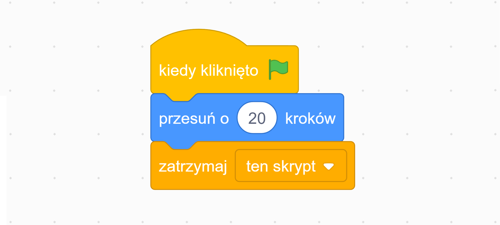 Skrypt znajdujący się na ekranie jest zbudowany z trzech elementów. Na samej górze znajduje się klocek z napisem 'kiedy kliknięto' oraz ikoną zielonej flagi. Pod nim znajduje się element, który jest odpowiedzialny za przesunięcie obiektu o dwadzieścia kroków. Na samym dole jest klocek z napisem 'zatrzymaj ten skrypt', który kończy blok.