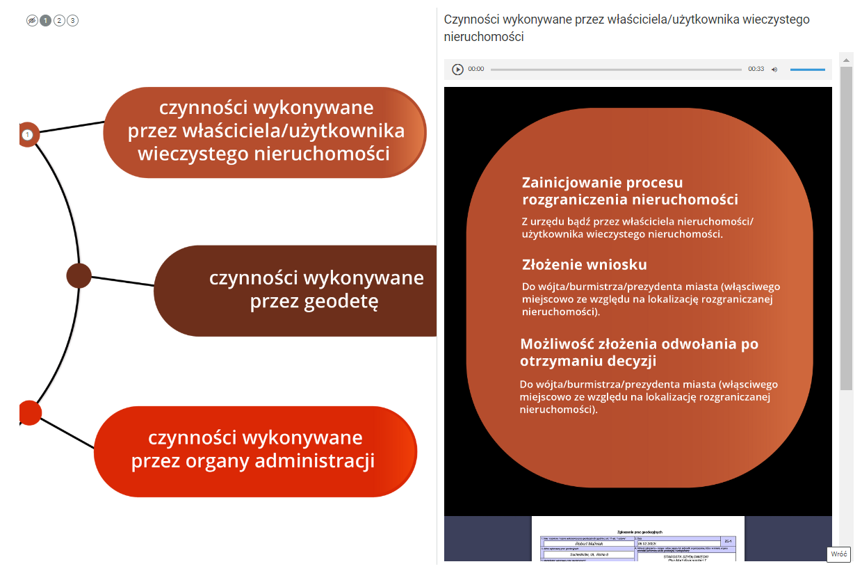 Grafika przedstawia przykładowe okno z opisem, które pojawia się po kliknięciu przycisku interaktywnego. Okno widoczne jest po prawej stronie grafiki głównej. Znajduje się w nim tytuł, pasek odtwarzania audio oraz dodatkowe grafiki. Treść nagrania jest tożsama z tekstem opisu.