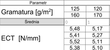 Przykładowe pole do wypełnienia