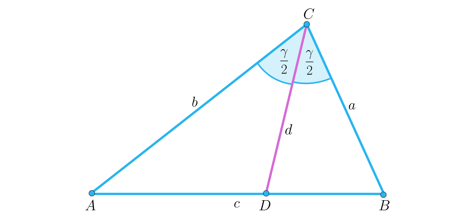 Dany jest trójkąt. Wierzchołki trójkąta to: A, B, C. Bok Na boku AB znajduje się punkt D. Punkt C i D połączono odcinkiem, który podpisano literą d. Bok AB jest podpisany literą c. Bok BC jest podpisany literą a. Bok AC jest podpisany literą b. Pomiędzy prostą d i bokiem a zaznaczony jest kąt, jest on podpisany: γ2. Pomiędzy prostą d i bokiem b również zaznaczony jest kąt i podpisany: γ2.