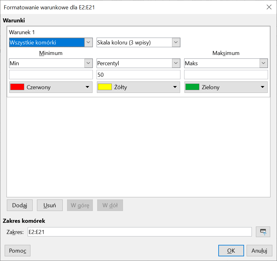 Ilustracja przedstawia okno dialogowe z opcją Formatowania warunkowego dla E2E21. Warunki. Warunek 1. Ustawiono opcje: Wszystkie komórki, Skala koloru (3 wpisy). Opcja Minimum: Min. Percentyl. Opcja Maksimum: Maks. Wybrano 3 kolory, czerwony, żółty i zielony.  Poniżej znajdują się przyciski: Więcej opcji, Dodaj, Usuń, W górę i W dół. Zakres komórek: E2:E21. Poniżej przyciski: Pomoc, Ok, Anuluj.  