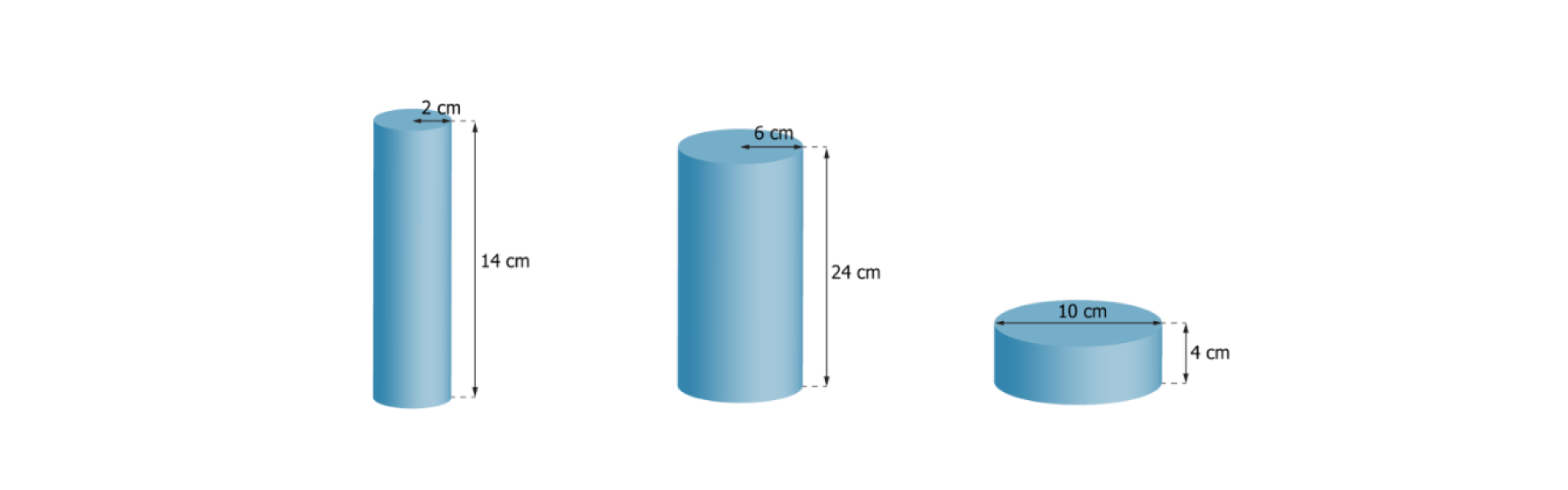 Ilustracja przedstawia 3 walce: pierwszy o wysokości 14 cm i promieniu 2 cm, drugi o wysokości 24 cm i promieniu 6 cm, trzeci o wysokości 4 cm i średnicy 10 cm.