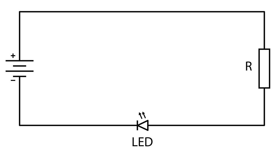 Ilustracja przedstawia schemat układu elektronicznego, w którym szeregowo podłączono baterię, rezystor R i diodę LED. Do dodatniego terminala baterii podłączono rezystor, następnie anodę diody, a jej katodę do ujemnego terminala baterii.
