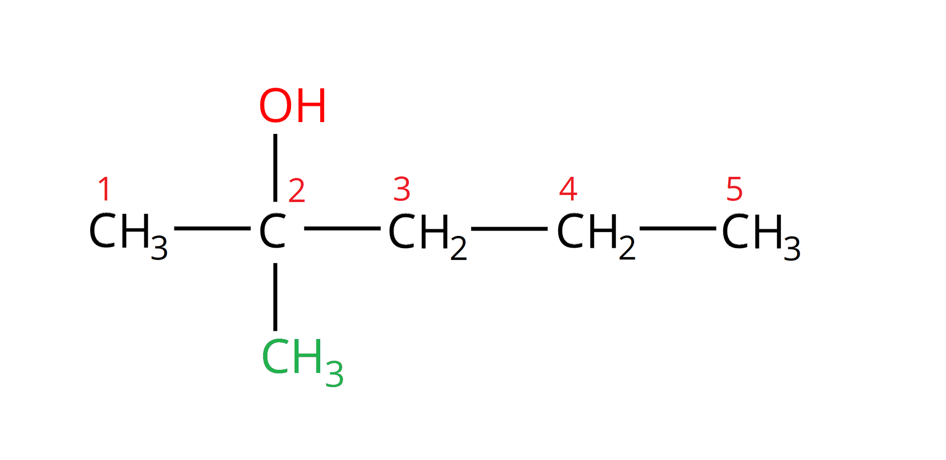 Ilustracja przedstawia wzór sześciowęglowego związku. Składa się on z pięciowęglowego nasyconego łańcucha węglowodorowego i jest to łańcuch główny z ponumerowanymi atomami węgla od jednego do pięciu. Drugi atom węgla w łańcuchu podstawiony jest grupą hydroksylową OH oraz grupą metylową CH3. Łańcuch główny składa się z grupy metylowej połączonej za pomocą wiązania pojedynczego z atomem węgla. Atom ten związany jest wiązaniem pojedynczym z grupą metylenową CH2. Łączy się ona wiązaniem pojedynczym z drugą grupą CH2. Ta zaś związana jest z grupą metylową, która kończy łańcuch.