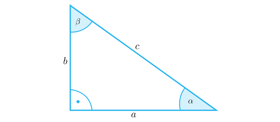 Rysunek przedstawia trójkąt prostokątny o podstawie a, o pionowej przyprostokątnej b oraz o przeciwprostokątnej c. Na rysunku zaznaczono również kąty wewnętrzne trójkąta. Kąt prosty między bokami a i b, kąt alfa między bokami a i c oraz kąt BETA między bokami b i c.