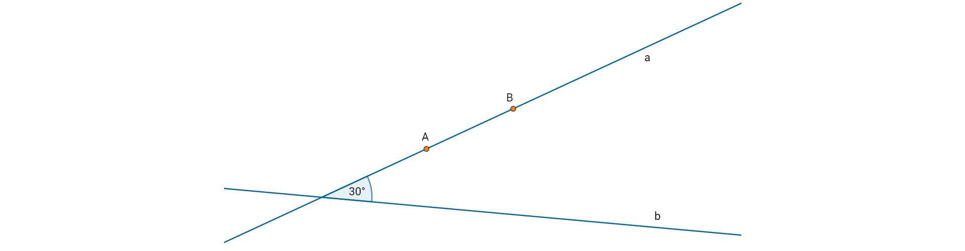 Ilustracja przedstawia dwie proste a i b przecinające sie pod kątem 30 stopni. Na prostej a znajdują się dwa punkty ozanczone A i B.