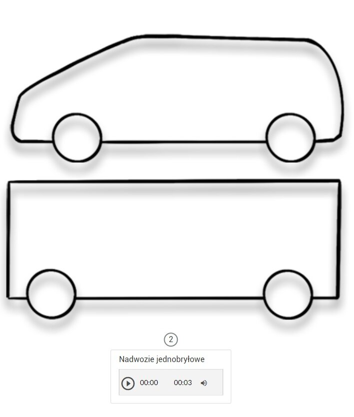 Ilustracja przedstawia dwa typy nadwozi z punktami interaktywnymi są to nadwozia jednobryłowe. Pod ilustracją znajduje się punkt interaktywny cyfra dwa poniżej napis nadwozia jednobryłowe oraz nagranie do odsłuchania.  