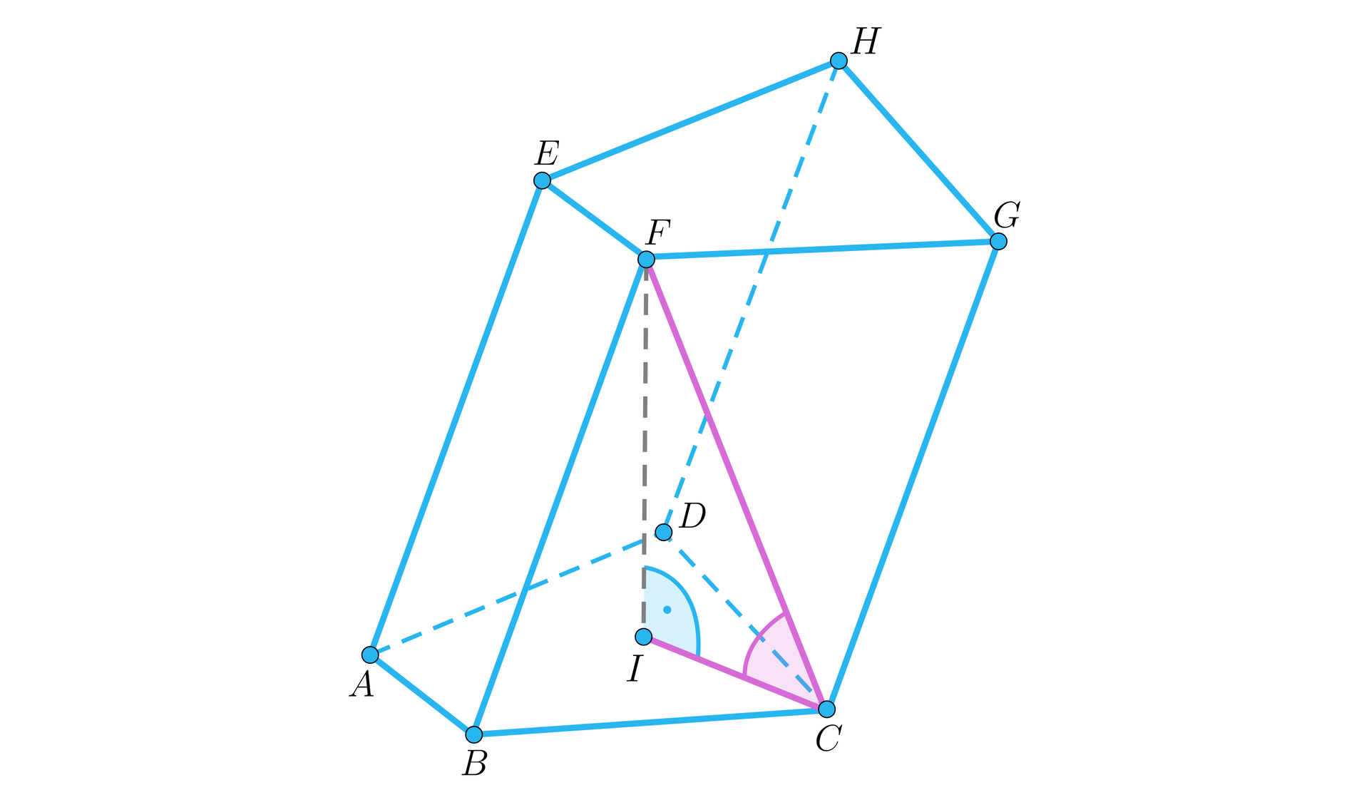 Ilustracja przedstawia graniastosłup pochyły A B C D E F G H. Zaznaczono przekątną ściany bocznej C F oraz wysokość graniastosłupa I F. Zaznaczono kąt między odcinkami CF i IF.