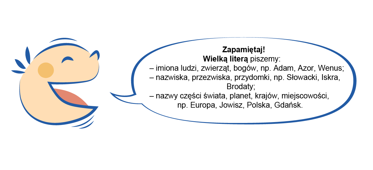 Ilustracja przedstawiająca uśmiechniętą buzię dziecka, z zadartym noskiem i rumieńcami, która mówi. Na prawo od niej informacje w dymku: Zapamiętaj! Wielką literą piszemy: imiona ludzi, zwierząt, bogów, np. Adam, Azor, Wenus; nazwiska, przezwiska, przydomki, np. Słowacki, Iskra, Brodaty; nazwy części świata, planet, krajów, miejscowości, np. Europa, Jowisz, Polska, Gdańsk.