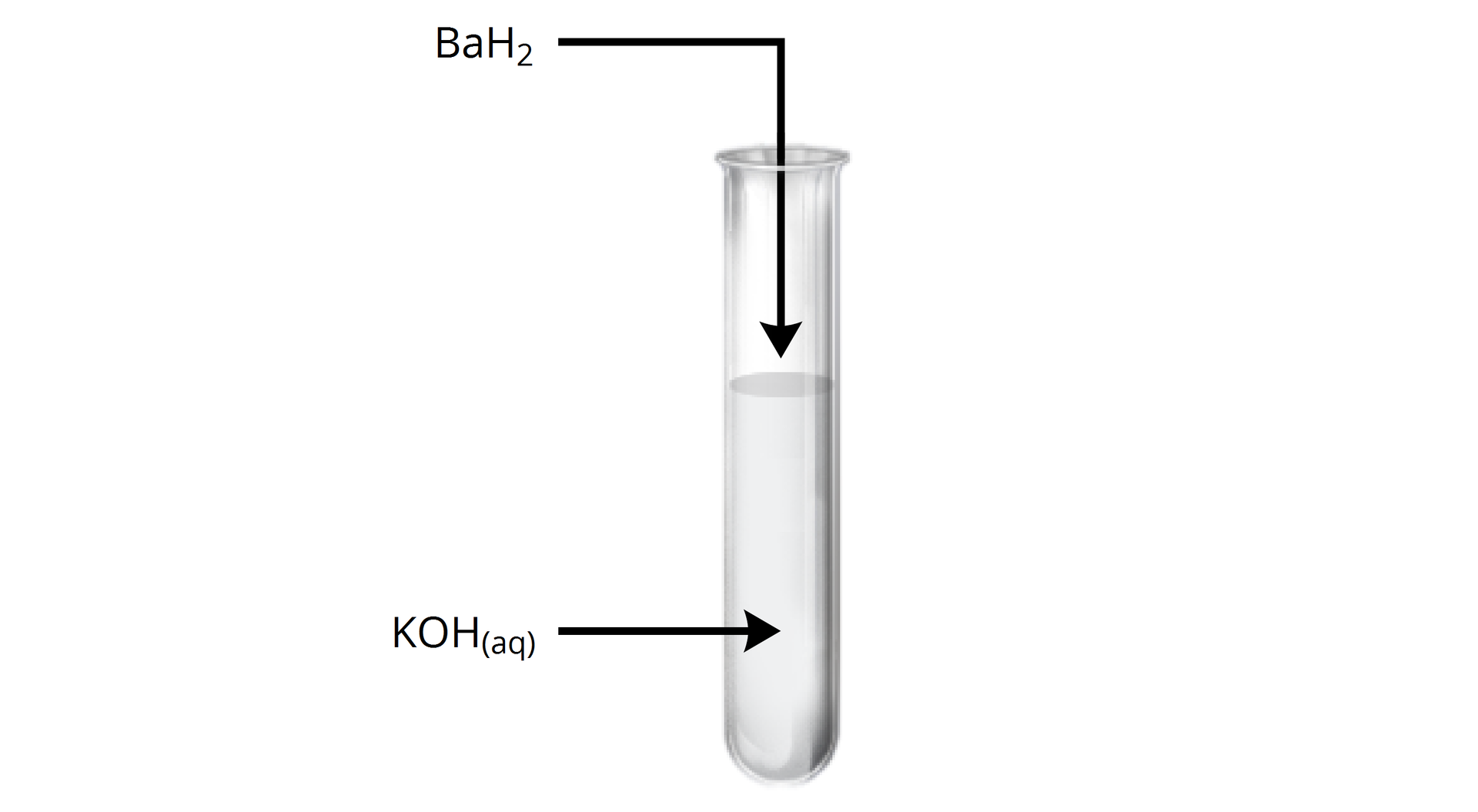 Ilustracja przedstawia probówkę z bezbarwnym roztworem wodorotlenku potasu, do którego dodawany jest wodorek baru.