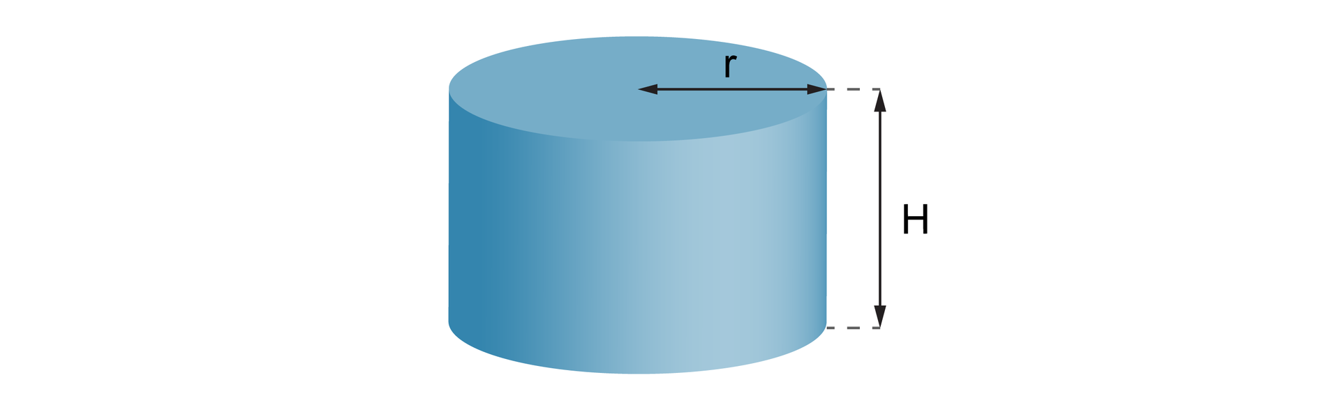 Rysunek walca, którego podstawą jest koło o promieniu r, o wysokości H.