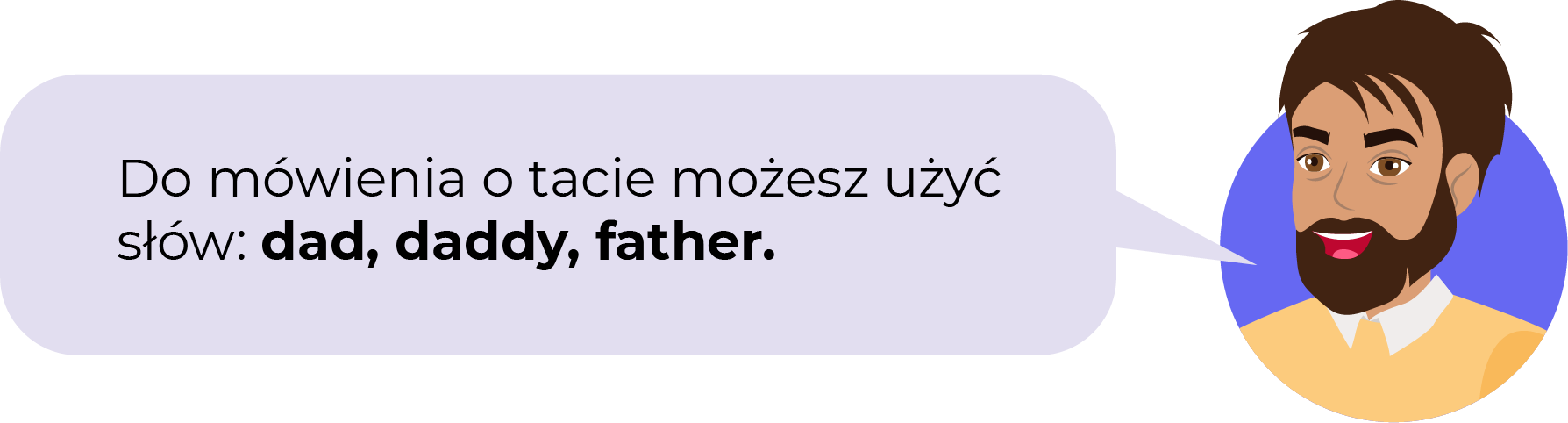 Ilustracja przedstawia twarz taty dziewczynki o imieniu  Mia , ujętą w kółeczko, oraz dymek z tekstem: Do mówienia o tacie możesz używać słów:  dad, daddy, father 