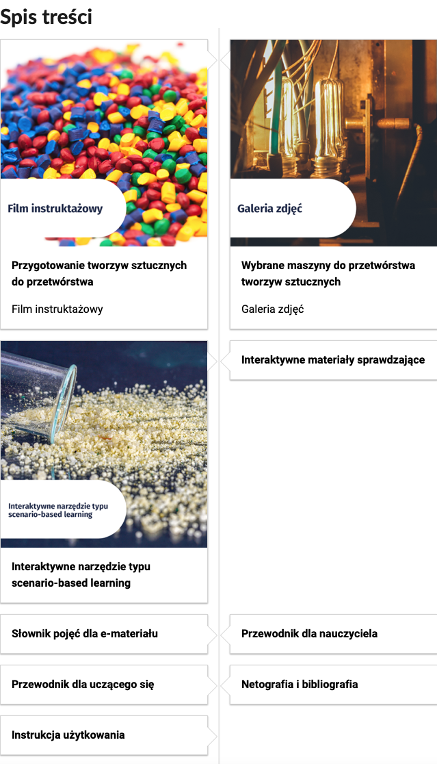 Grafika przedstawia wygląd części spisu treści e‑zasobu. Każdy z elementów spisu treści został przedstawiony w postaci prostokątnego bloku, w którym zawarto informacje o rodzaju i nazwie medium.