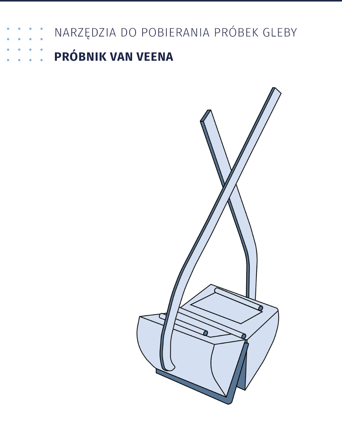 Ilustracja przedstawia narzędzia do pobierania próbek gleby, próbnik Van Veen. Ma postać dwóch szczęk z długimi, skrzyżowanymi uchwytami.