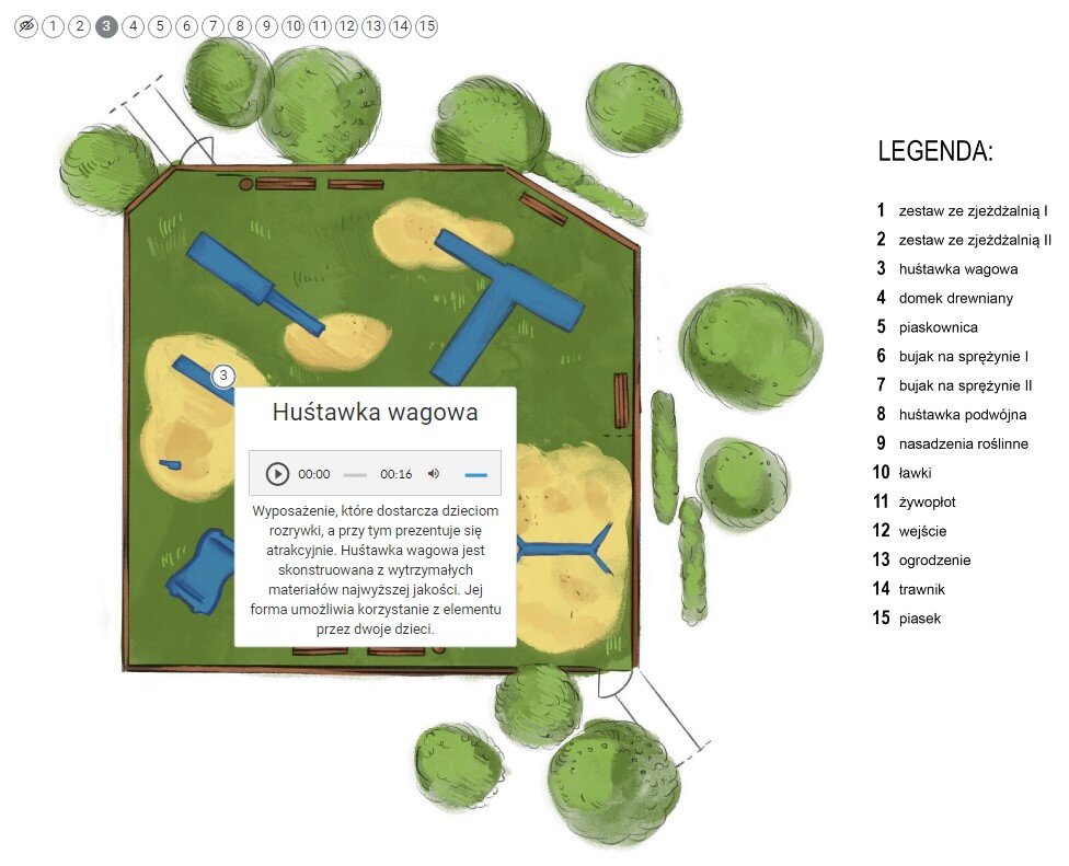 Ilustracja przedstawiająca przykładowy widok planszy interaktywnej. Jest to plan zagospodarowania placu zabaw, rzut od góry. Poszczególne elementy, oprócz jednego, zostały oznaczone za pomocą białych kółek z czarnym obramowaniem, w których umieszczone zostały cyfry od jeden do dziewięć.Jedno kółko posiada szare wypełnienie. Poniżej wyświetlono białą planszę w kształcie prostokąta. W niej umieszczone zostały informacje na temat oznaczonego obiektu. W lewym górnym rogu ekranu umieszczono ikonę w kształcie białego kółka z czarnym obramowaniem. W jego środku znajduje się przekreślone oko. Obok znajdują się wszystkie numery znaczników występujących na planszy. 
