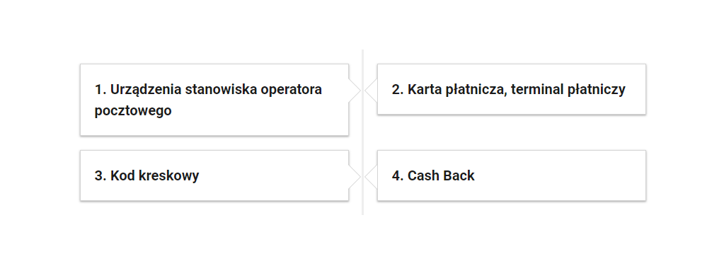 Widok przykładowego przycisku powiązanych ćwiczeń