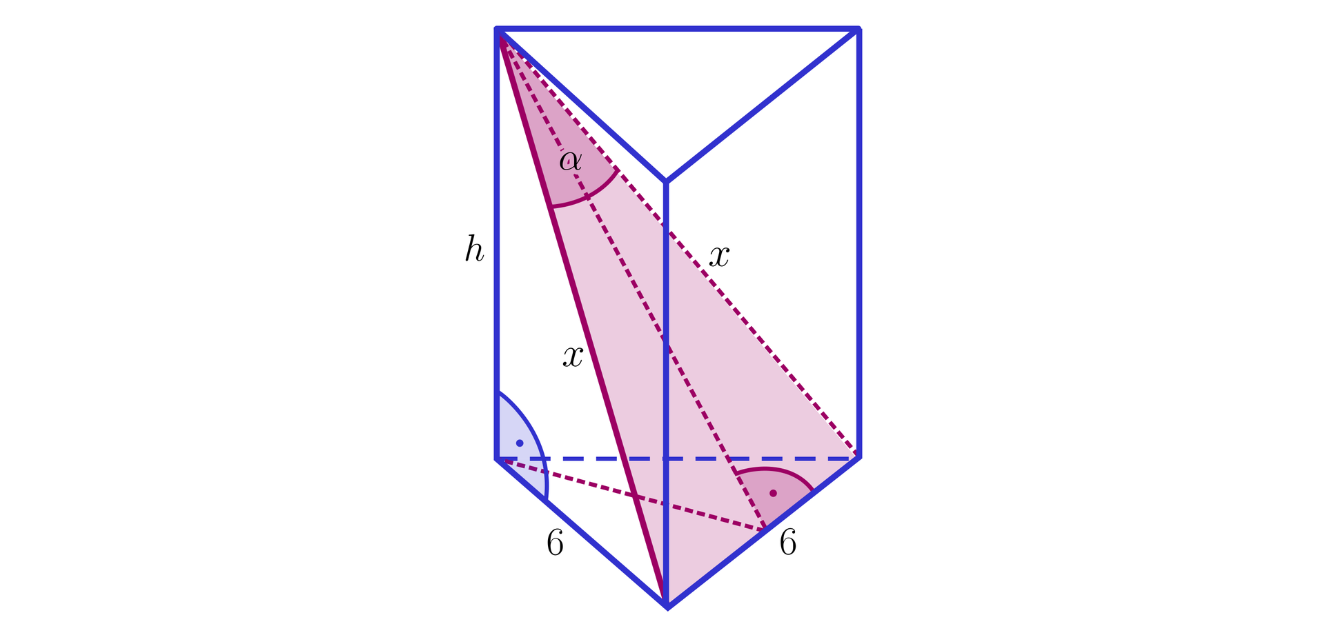 Ilustracja przedstawia graniastosłup prawidłowy trójkątny. Z górnego wierzchołka bryły poprowadzono przekątną dwóch sąsiednich ścian bocznych. Kąt utworzony przez obie przekątne został oznaczony jako alfa. Powstał trójkąt równoramienny wewnątrz bryły. Na rysunku zaznaczono długość krawędzi podstawy bryły  o długości sześć, wysokość h oraz długość ramienia utworzonego trójkąta o długości x. 