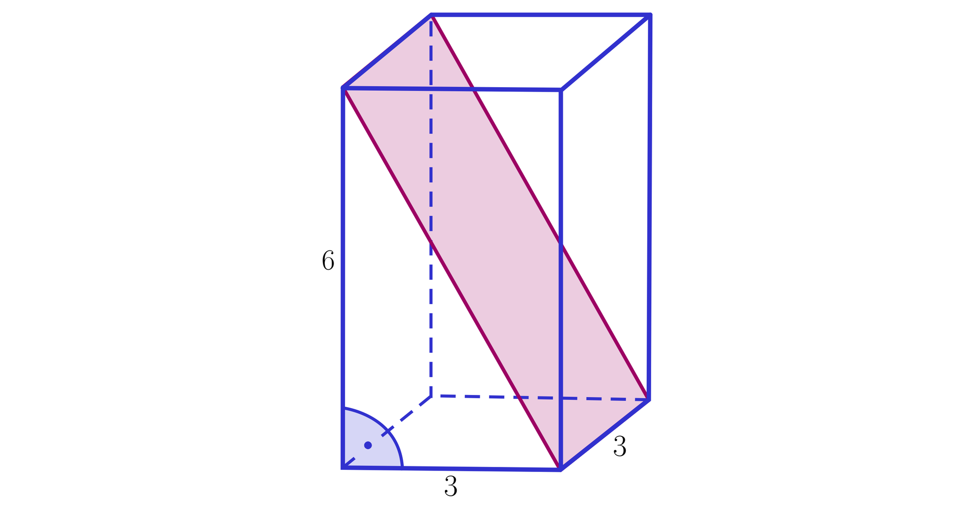 Ilustracja przedstawia graniastosłup prawidłowy czworokątny. Zaznaczono długości jego boków u podstawy, każda wynosząca 3 oraz wysokość bryły równą 6. Na ilustracji zaznaczono także płaszczyznę zamykającą się pomiędzy dwiema przekątnymi naprzeciwległych boków graniastosłupa oraz dwiema przeciwległych krawędzi obu podstaw bryły. 