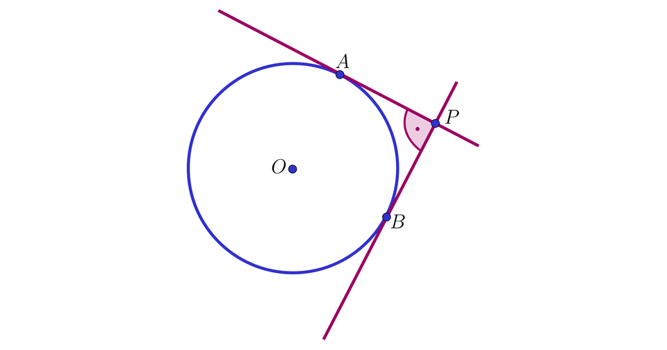 Rysunek przedstawia okrąg o środku w punkcie O. Poza okręgiem położony jest punkt P,  w którym przecinają się dwie proste styczne do okregu. Proste przecinają się pod kątem prostym. Punkty styczności to  A oraz B.