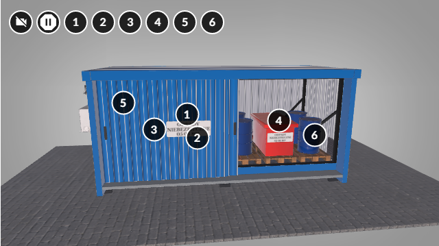 Ilustracja przedstawia model 3D budynku o formie prostopadłościanu wraz z punktami interaktywnymi, pod którymi kryją się dodatkowe treści. Na zewnętrznych drzwiach budynku znajduje się tablica z oznakowaniem z kodami magazynowanych odpadów. W jego wnętrzu znajduje się pomieszczenie będące strefą magazynowania. Wewnątrz tego pomieszczenia znajdują się różnego typu pojemniki na odpady. 