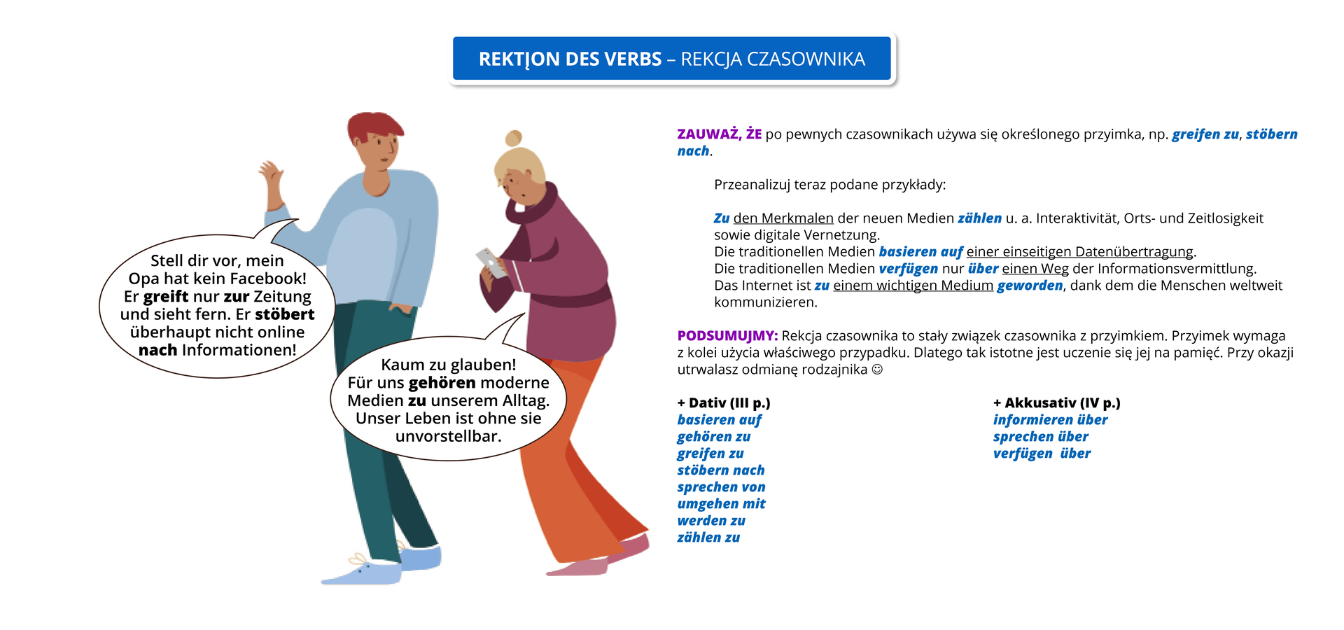 Ilustracja zawiera poradę językową.
Widoczny jest rysunek przedstawiający rozmawiających mężczyznę i kobietę. Obok widoczny jest dymek zawierający napis: REKTION DES VERBS - REKCJA CZASOWNIKA.
Pozostałą część grafiki stanowi tekst, którego treść wyświetla się w trybie dostępności.