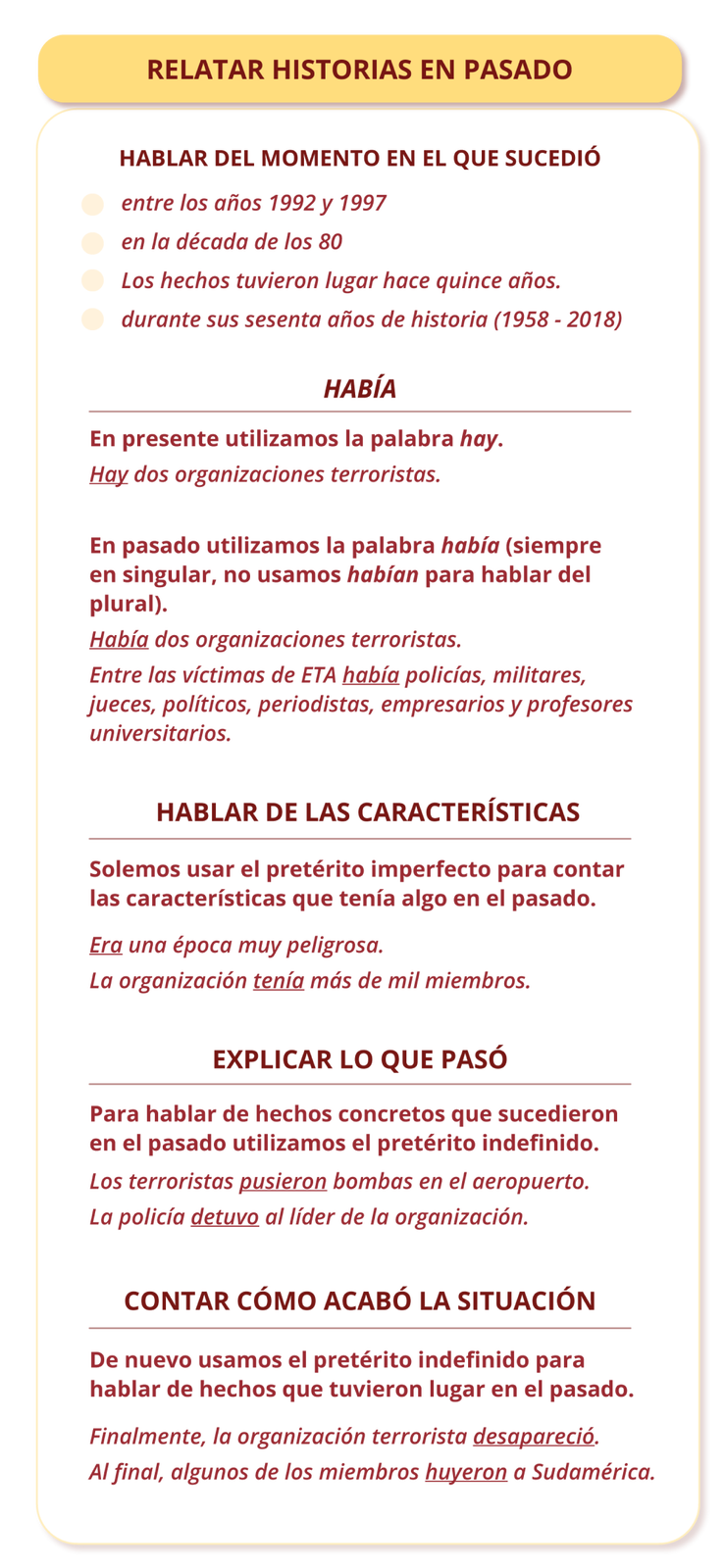 Grafika z zagadnieniami gramatycznymi. Tytuł grafiki:RELATAR HISTORIAS EN PASADO. Poniżej grafika podzielona jest na pięć części. Każdą część rozpoczyna jakieś wyrażenie. Tytuł pierwszej części grafiki: HABLAR DEL MOMENTO EN EL QUE SUCEDIÓ. Poniżej wyrażenia wypisane w czterech punktach: entre los años 1992 y 1997; en la década de los 80; Los hechos tuvieron lugar hace quince años; durante sus sesenta años de historia (1958 - 2018).  Tytuł drugiej części grafiki: HABÍA. Poniżej pierwsza informacja En presente utilizamos la palabra hay. oraz przykład: Hay dos organizaciones terroristas. Druga informacja En pasado utilizamos la palabra había (siempre en singular, no usamos habían para hablar del plural) oraz przykłady:  Había dos organizaciones terroristas. Entre las víctimas de ETA había policías, militares, jueces, políticos, periodistas, empresarios y profesores universitarios.Tytuł trzeciej części grafiki: HABLAR DE LAS CARACTERÍSTICAS. Poniżej informacja Solemos usar el pretérito imperfecto para contar las características que tenía algo en el pasado. oraz przykłady: Era una época muy peligrosa. La organización tenía más de mil miembros.Tytuł czwartej części grafiki: EXPLICAR LO QUE PASÓ. Poniżej informacja Para hablar de hechos concretos que sucedieron en el pasado utilizamos el pretérito indefinido. oraz przykłady: Los terroristas pusieron bombas en el aeropuerto. La policía detuvo al líder de la organización.Tytuł piątej części grafiki: CONTAR CÓMO ACABÓ LA SITUACIÓN. Poniżej informacja De nuevo usamos el pretérito indefinido para hablar de hechos que tuvieron lugar en el pasado. oraz przykłady: Finalmente, la organización terrorista desapareció. Al final, algunos de los miembros huyeron a Sudamérica.