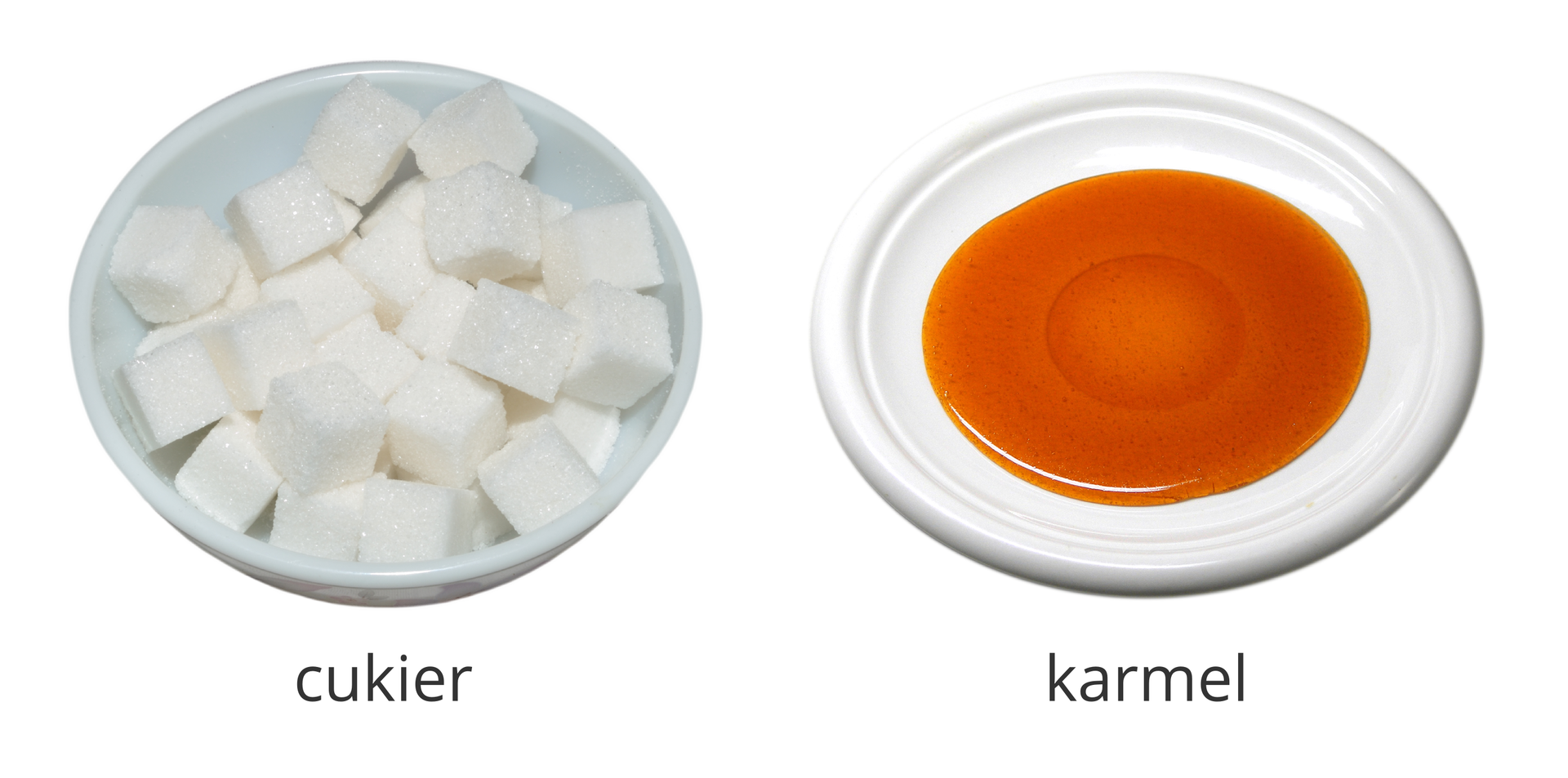 Zestawione ze sobą dwa zdjęcia. Lewe przedstawia cukier w kostkach w białej porcelanowej miseczce lub cukierniczce. Na drugim znajduje się talerzyk z rozlaną na nim niewielką ilością pomarańczowego karmelu.