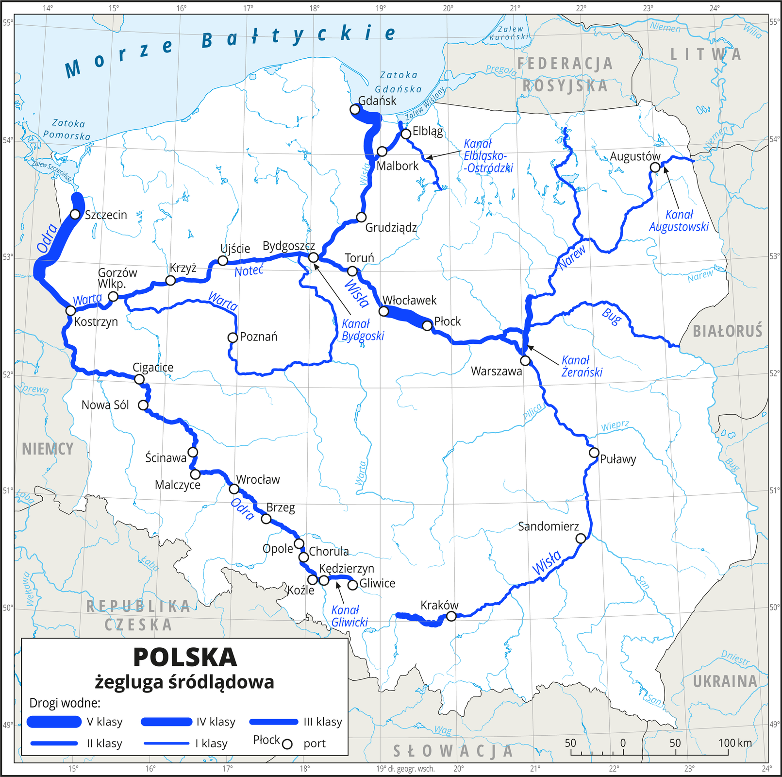 Ilustracja przedstawia mapę Polski. Na mapie niebieskimi liniami przedstawiono drogi wodne z podziałem na klasy (szerokie – klasa czwarta i piąta, wąskie – klasy jeden, dwa, trzy). Białymi kółkami zaznaczono miasta portowe. Strzałkami wskazano kanały i opisano ich nazwy. Drogi wodne przebiegają głównymi rzekami, zasadniczo najszersze są u ujść. Mapa pokryta jest równoleżnikami i południkami. Dookoła mapy w białej ramce opisano współrzędne geograficzne co jeden stopień.