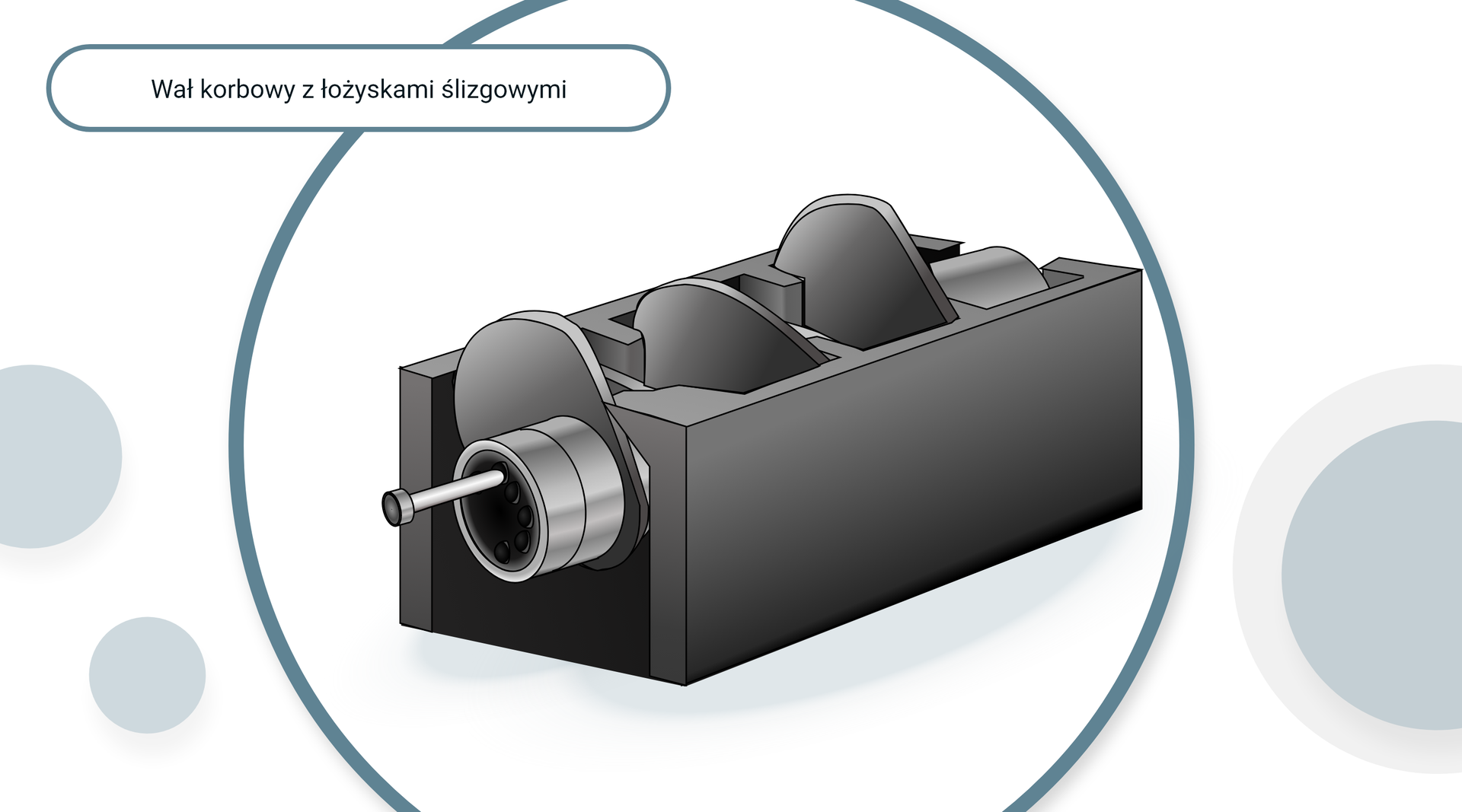 Na grafice przedstawiono wał korbowy z łożyskami ślizgowymi. Elementy te wsadzone są w obudowę przypominającą prostopadłościan. Ze środka wychodzi mały stalowy element.