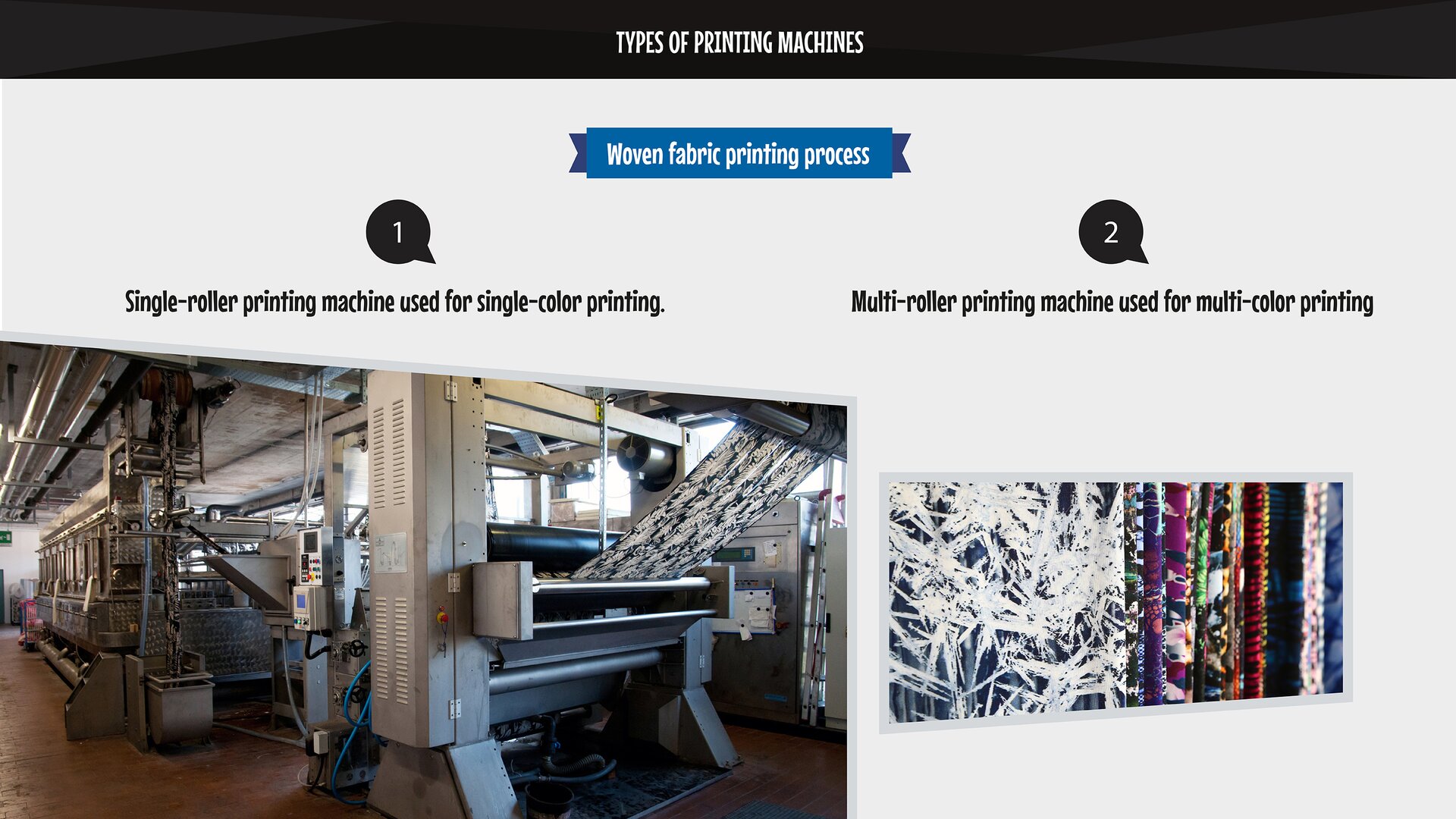 The image presents a fragment of the woven fabric printing process. Grafika przedstawia fragment procesu drukowania tkanin.