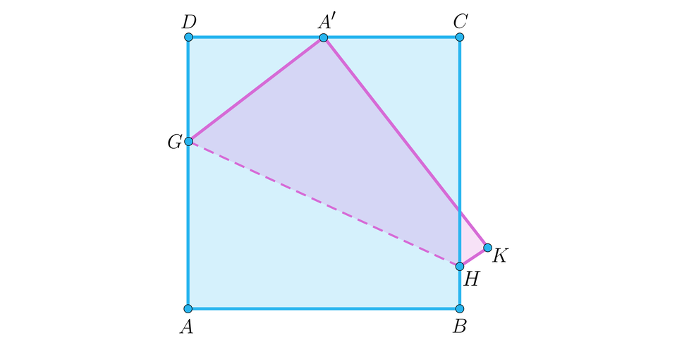 Na ilustracji przedstawiono zacieniowany niebieskim kolorem kwadrat A B C D. Zaznaczono punkt A prim stanowiący środek boku D C. Na boku A D zaznaczono punkt G, leżący w odległości od punktu A, wynoszącej ponad połowę długości boku A D. Punkt G połączono z punktem A prim. Punkt A prim połączono z punktem K, leżącym poza polem kwadratu, znajdującym się poniżej połowy długości boku C B. Punkt K połączono z punktem H, leżącym na boku C B, poniżej punktu K. Punkt H połączono z punktem G. Różowym kolorem zacieniowano figurę A prim K H G.