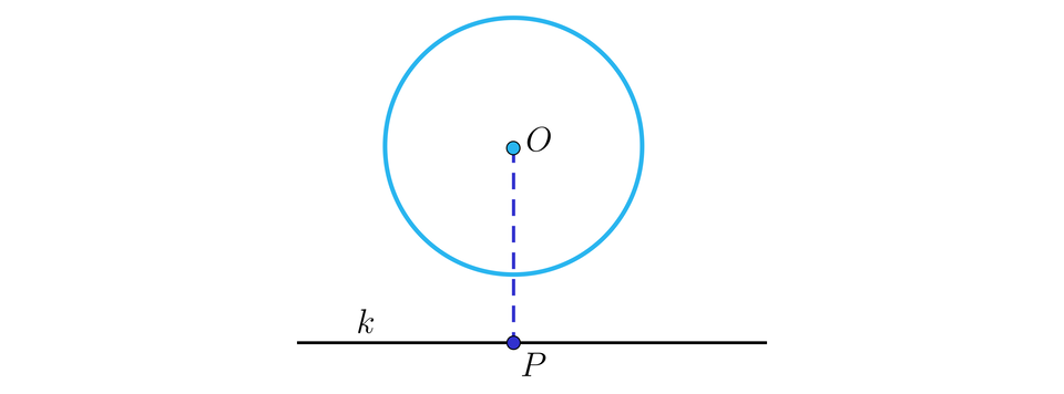 Na rysunku przedstawiony jest okrąg o środku O. Pod okręgiem narysowana jest pozioma prosta k, na której  oznaczono punkt P. Ze środka okręgu linią przerywaną poprowadzono pionowy odcinek O P. Odcinek ten  jest dłuższy, niż promień okręgu.