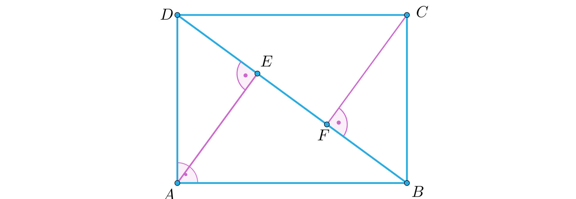 Ilustracja przedstawia prostokąt A B C D. Przekątna B D dzieli go na dwa przystające trójkąty. Z wierzchołka C upuszczono wysokość tworzącą z przekątną punkt F. Z wierzchołka A upuszczono wysokość tworzącą z przekątną punkt E.