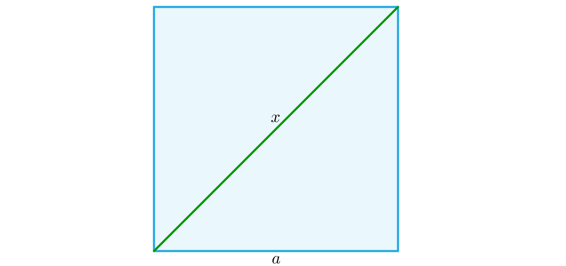 Ilustracja przedstawia kwadrat o boku a oraz przekątnej o długości x. 
